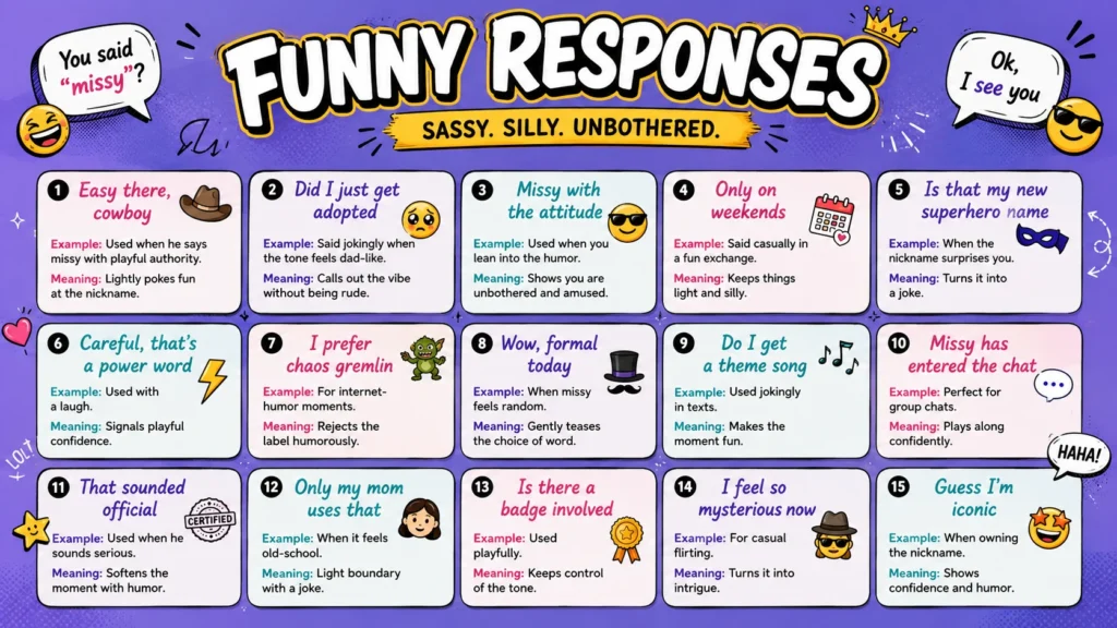 Funny Responses