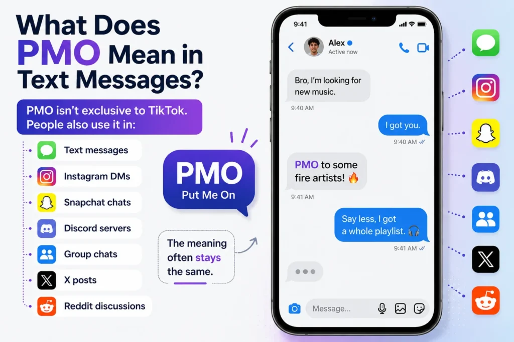 What Does PMO Mean in Text Messages?
