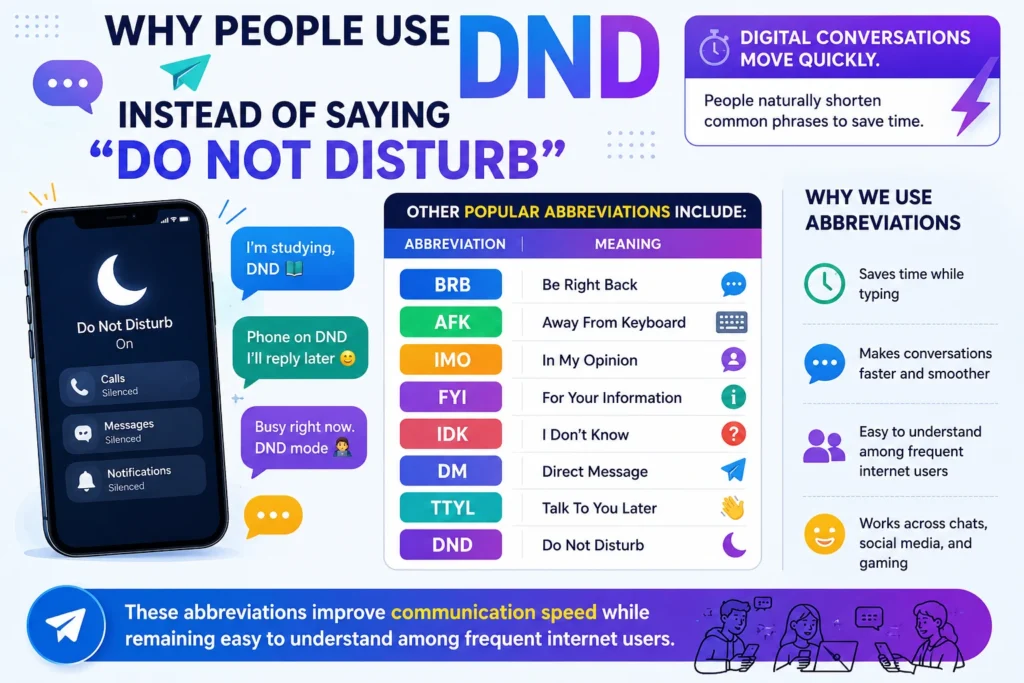 Why People Use DND Instead of Saying Do Not Disturb