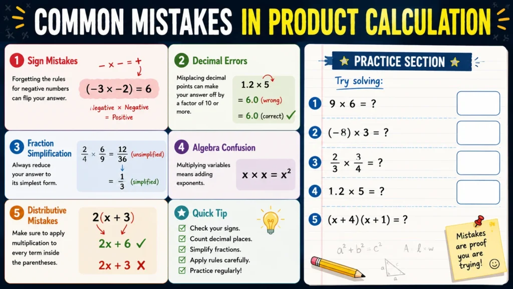 Common Mistakes in Product Calculation