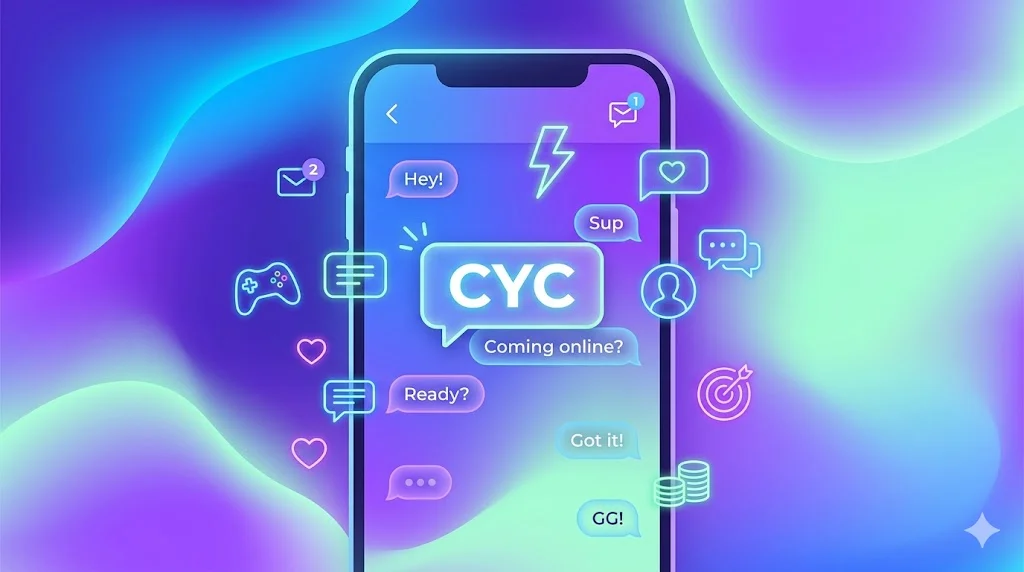 what does cyc mean in text