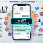 wyll meaning in chat