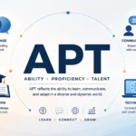 what does apt mean