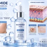 what does niacinamide do