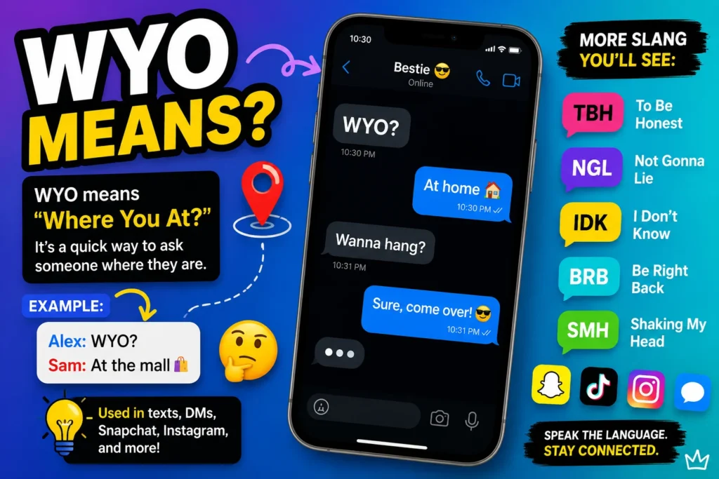 what does wyo mean